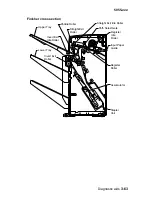 Preview for 213 page of Lexmark C91 Series Service Manual