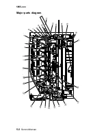 Preview for 356 page of Lexmark C91 Series Service Manual