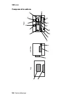 Preview for 360 page of Lexmark C91 Series Service Manual