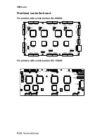 Preview for 366 page of Lexmark C91 Series Service Manual