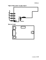 Preview for 369 page of Lexmark C91 Series Service Manual