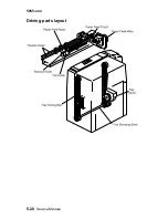 Preview for 374 page of Lexmark C91 Series Service Manual