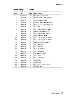 Preview for 387 page of Lexmark C91 Series Service Manual