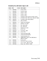 Preview for 399 page of Lexmark C91 Series Service Manual