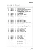 Preview for 407 page of Lexmark C91 Series Service Manual