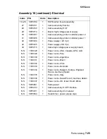 Preview for 409 page of Lexmark C91 Series Service Manual