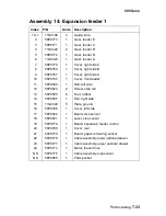 Preview for 417 page of Lexmark C91 Series Service Manual