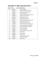 Preview for 433 page of Lexmark C91 Series Service Manual