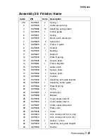 Preview for 441 page of Lexmark C91 Series Service Manual