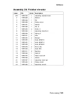 Preview for 449 page of Lexmark C91 Series Service Manual