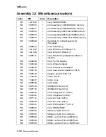 Preview for 456 page of Lexmark C91 Series Service Manual