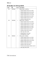 Preview for 458 page of Lexmark C91 Series Service Manual