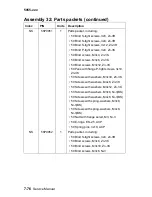 Preview for 460 page of Lexmark C91 Series Service Manual