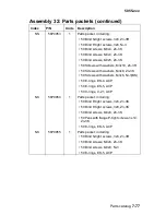 Preview for 461 page of Lexmark C91 Series Service Manual