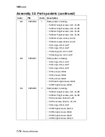 Preview for 462 page of Lexmark C91 Series Service Manual