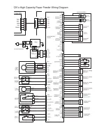 Preview for 490 page of Lexmark C91 Series Service Manual