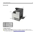 Предварительный просмотр 13 страницы Lexmark C9235 User Manual