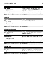 Предварительный просмотр 49 страницы Lexmark C9235 User Manual