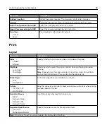 Предварительный просмотр 58 страницы Lexmark C9235 User Manual