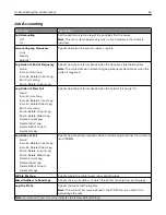 Предварительный просмотр 63 страницы Lexmark C9235 User Manual