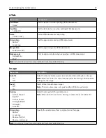 Предварительный просмотр 67 страницы Lexmark C9235 User Manual