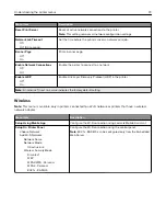 Предварительный просмотр 73 страницы Lexmark C9235 User Manual