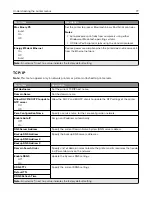 Предварительный просмотр 77 страницы Lexmark C9235 User Manual