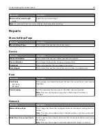 Предварительный просмотр 91 страницы Lexmark C9235 User Manual