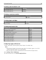 Предварительный просмотр 104 страницы Lexmark C9235 User Manual