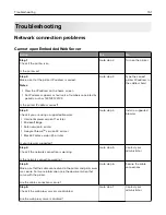 Предварительный просмотр 151 страницы Lexmark C9235 User Manual