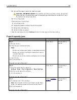 Предварительный просмотр 157 страницы Lexmark C9235 User Manual