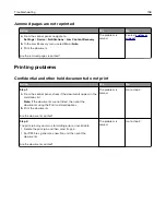 Предварительный просмотр 158 страницы Lexmark C9235 User Manual