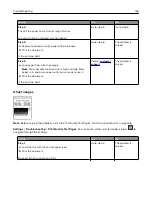 Предварительный просмотр 164 страницы Lexmark C9235 User Manual