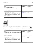 Предварительный просмотр 172 страницы Lexmark C9235 User Manual