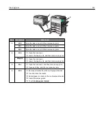 Preview for 157 page of Lexmark C925 User Manual