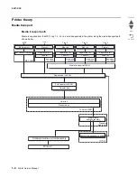 Preview for 32 page of Lexmark C935 Series Service Manual