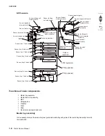 Preview for 34 page of Lexmark C935 Series Service Manual