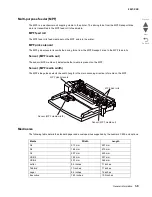 Preview for 37 page of Lexmark C935 Series Service Manual