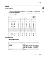 Preview for 53 page of Lexmark C935 Series Service Manual