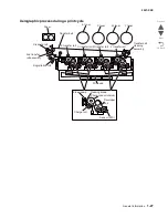 Preview for 55 page of Lexmark C935 Series Service Manual