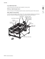 Preview for 68 page of Lexmark C935 Series Service Manual