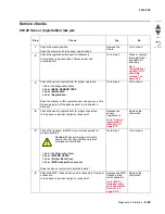 Preview for 115 page of Lexmark C935 Series Service Manual