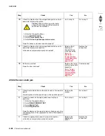 Preview for 118 page of Lexmark C935 Series Service Manual