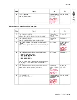 Preview for 119 page of Lexmark C935 Series Service Manual