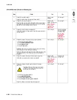 Preview for 120 page of Lexmark C935 Series Service Manual