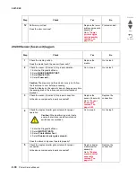 Preview for 122 page of Lexmark C935 Series Service Manual