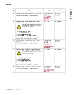 Preview for 124 page of Lexmark C935 Series Service Manual