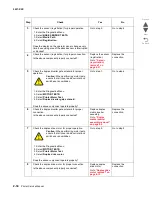 Preview for 126 page of Lexmark C935 Series Service Manual