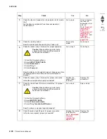 Preview for 130 page of Lexmark C935 Series Service Manual