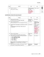 Preview for 131 page of Lexmark C935 Series Service Manual